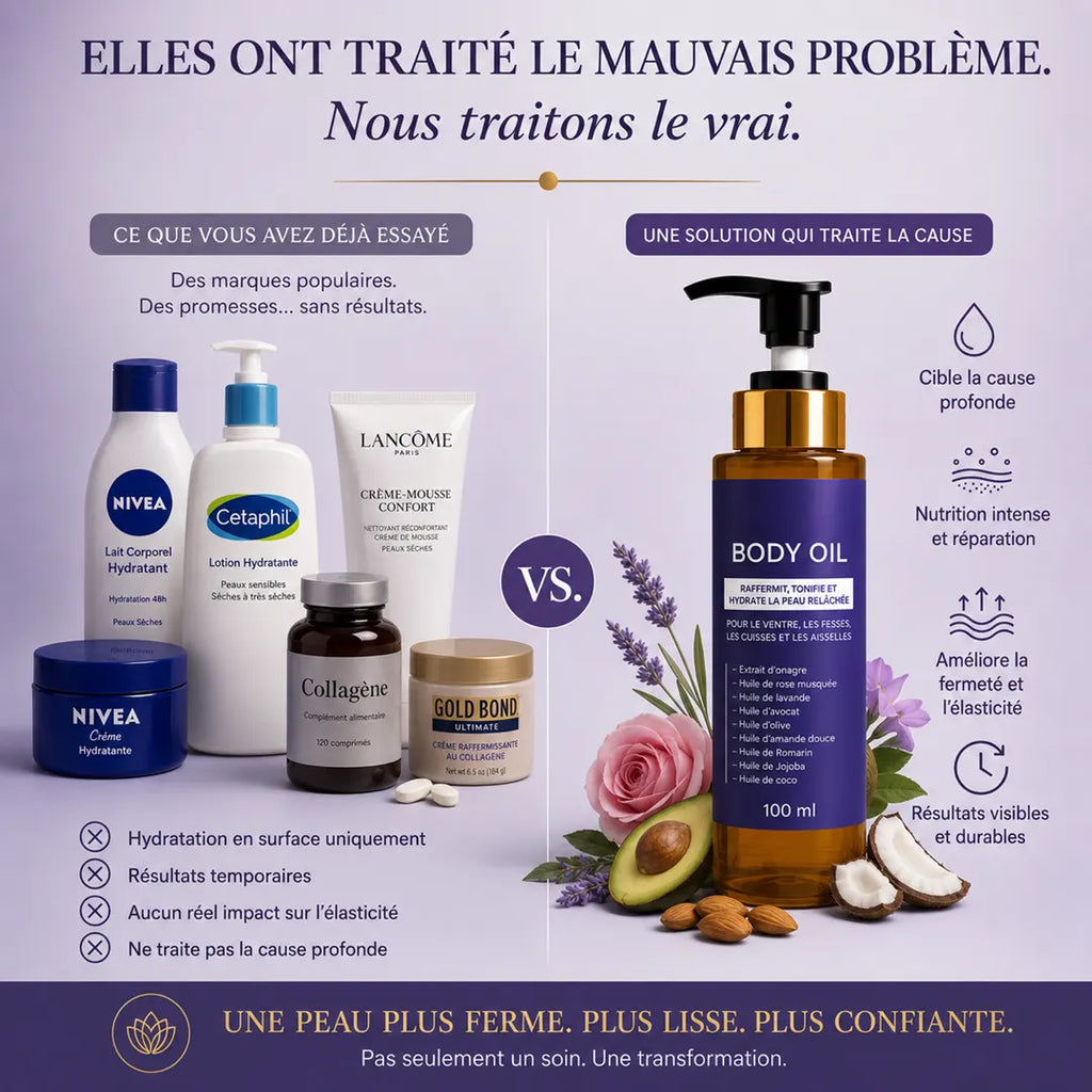 Huile corporelle de luxe pour peau fripée
