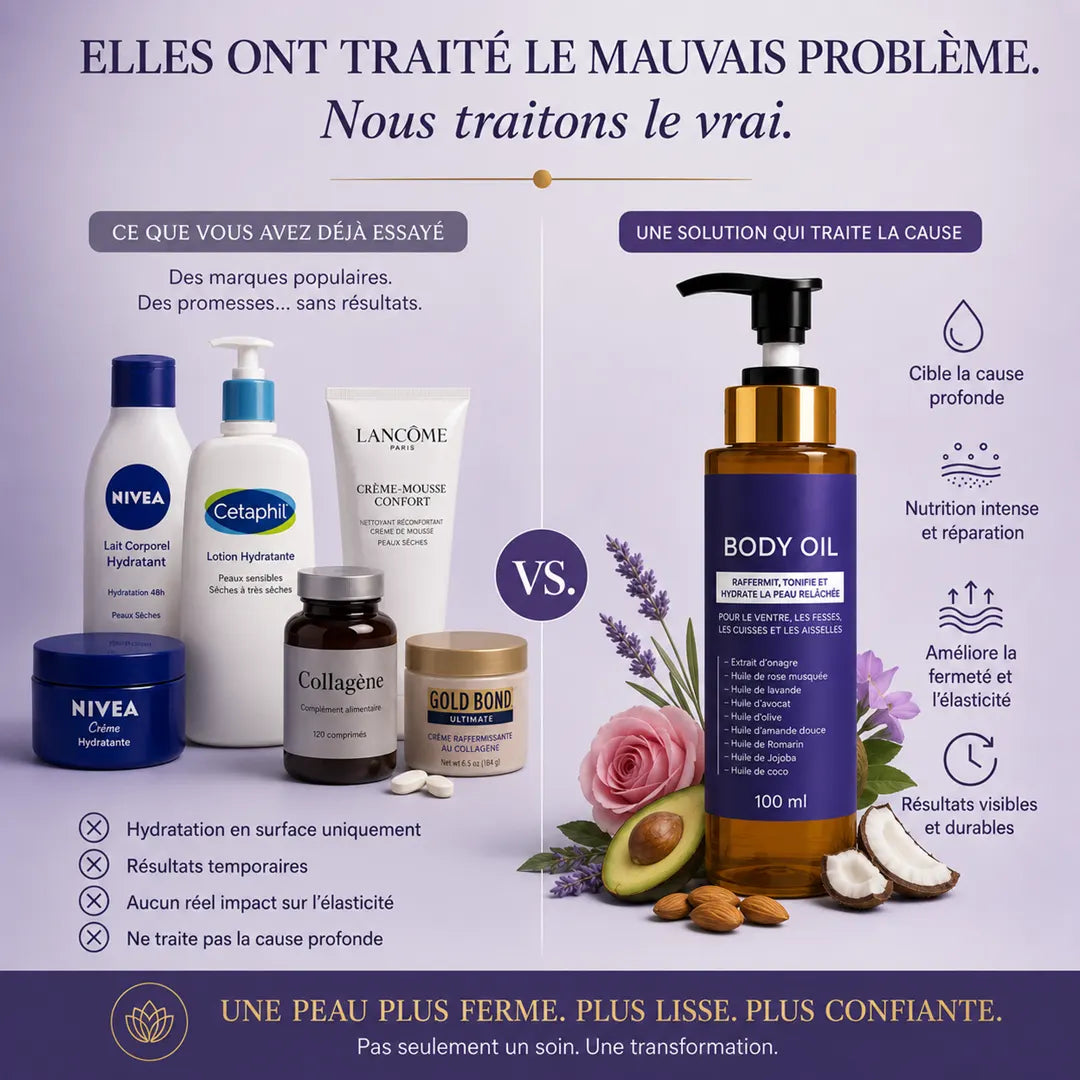 Huile corporelle de luxe pour peau fripée